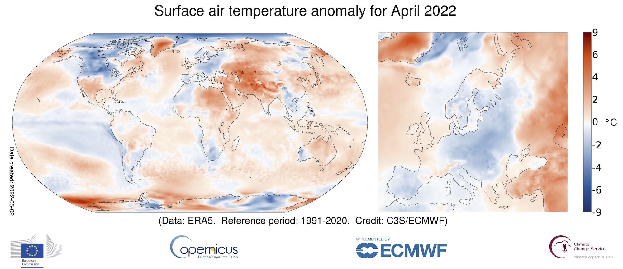 Copernicus et le climat