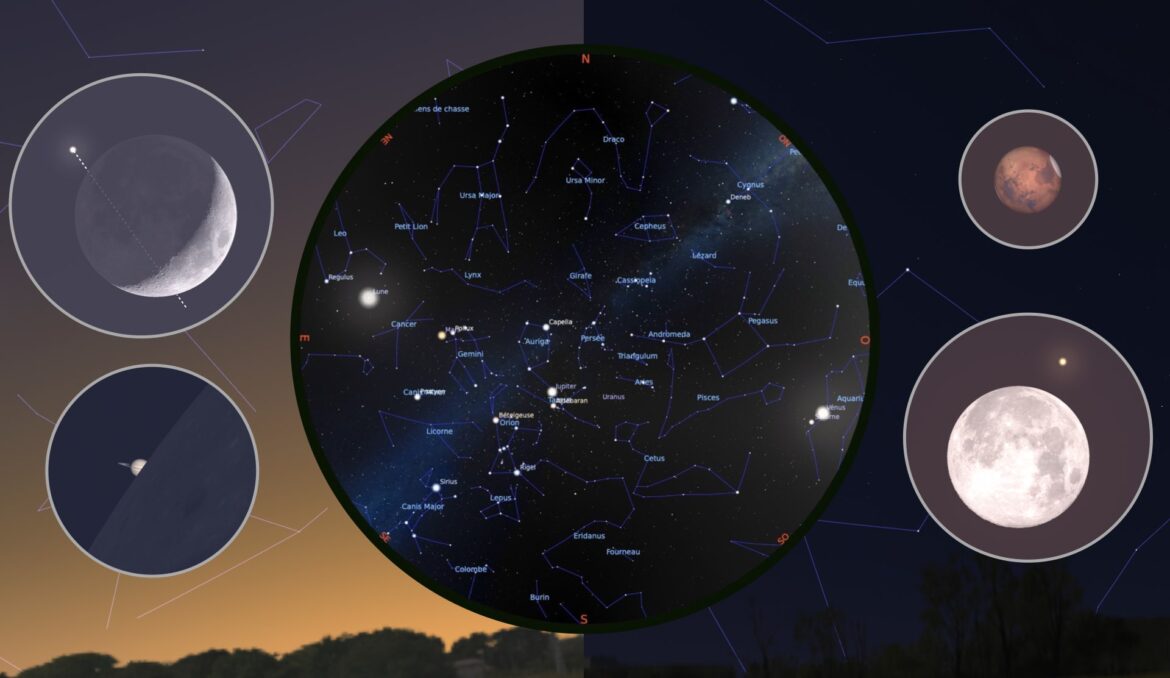 Le ciel de janvier 2025