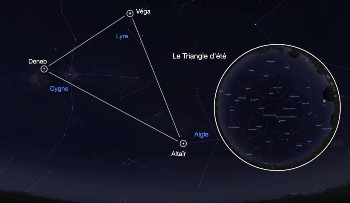 Le ciel de juin 2023