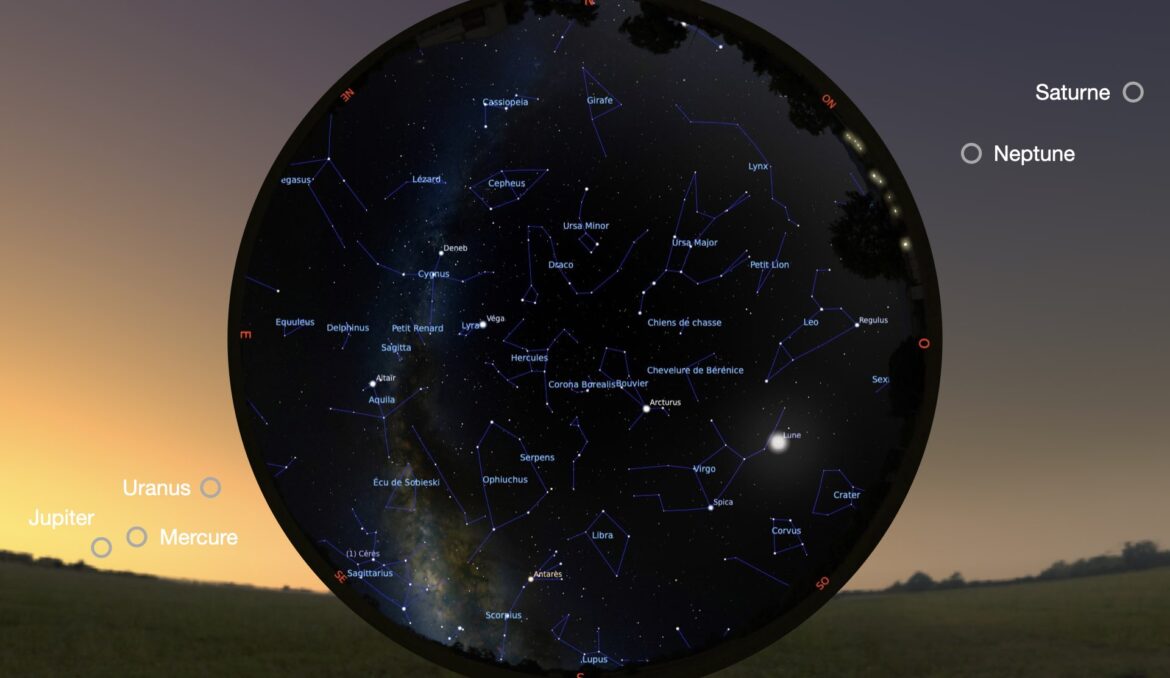 Le ciel de juin 2024