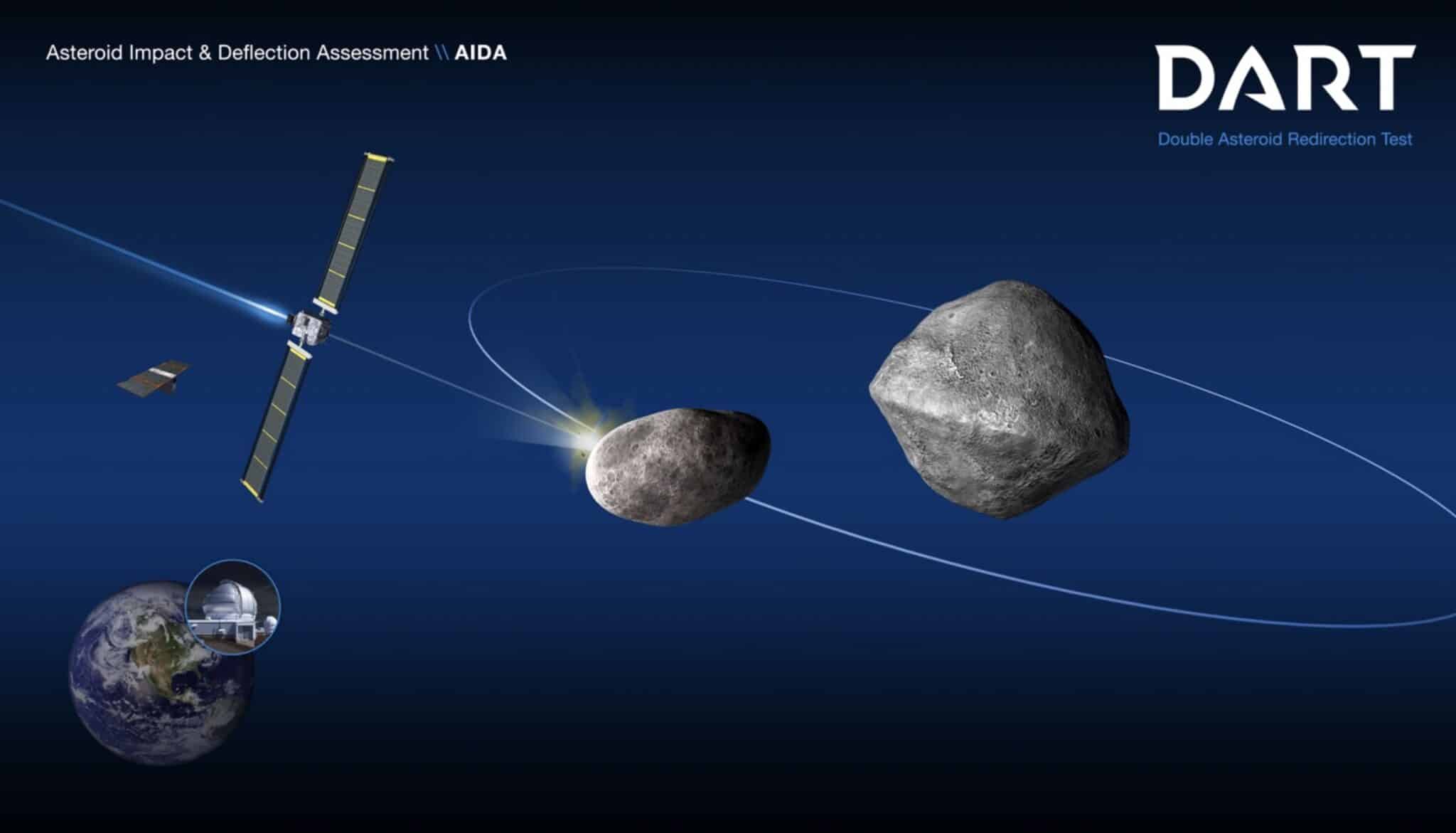 DART, une mission de défense planétaire