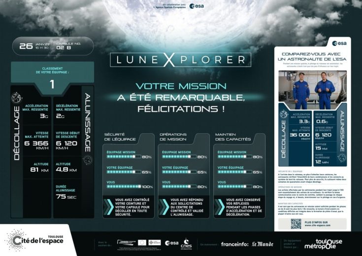 certificat-mission-lunexplorer-cite-de-lespace