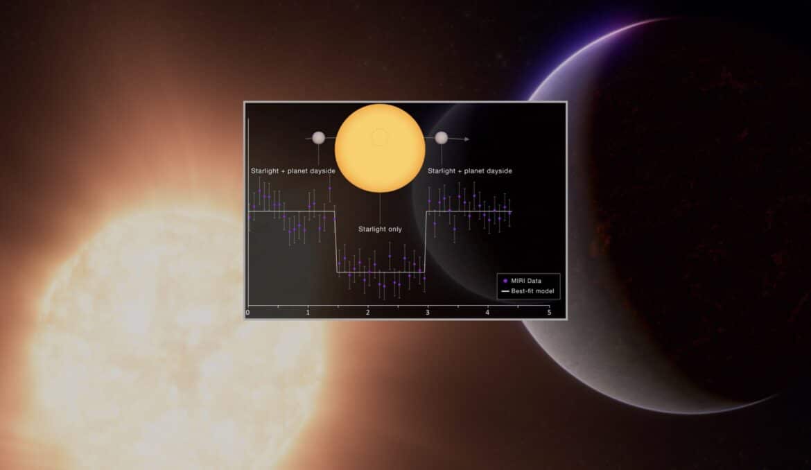 Le Webb dévoile l’étonnante atmosphère d’une super-Terre