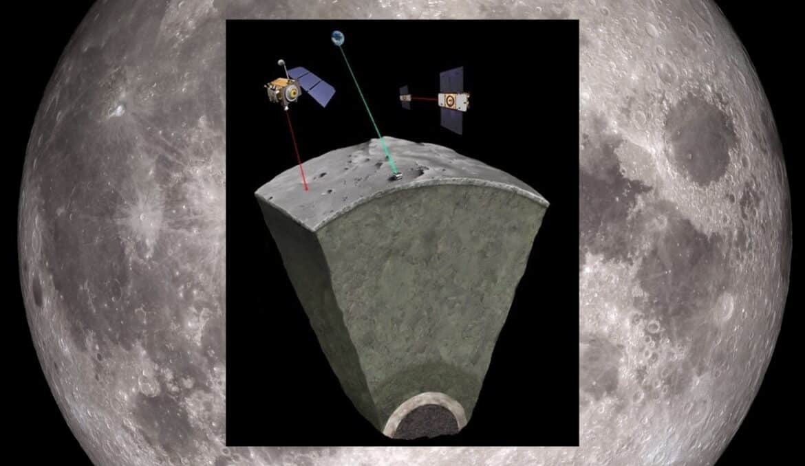 Le cœur solide de la Lune