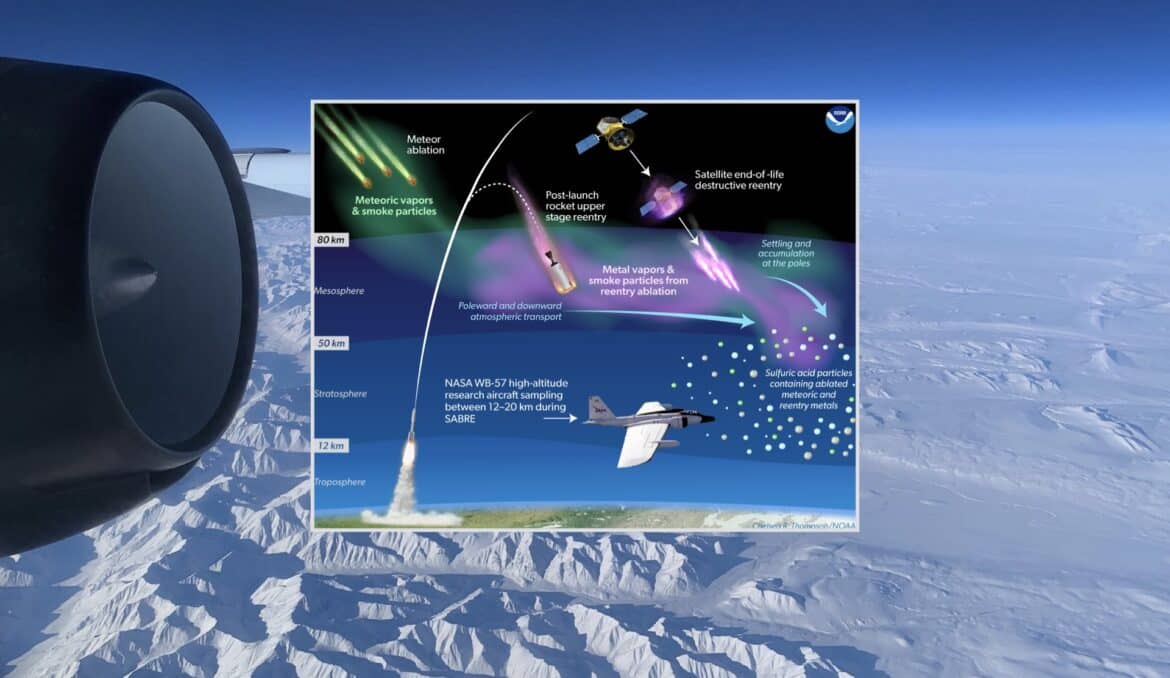 Satellites et pollution de l’atmosphère