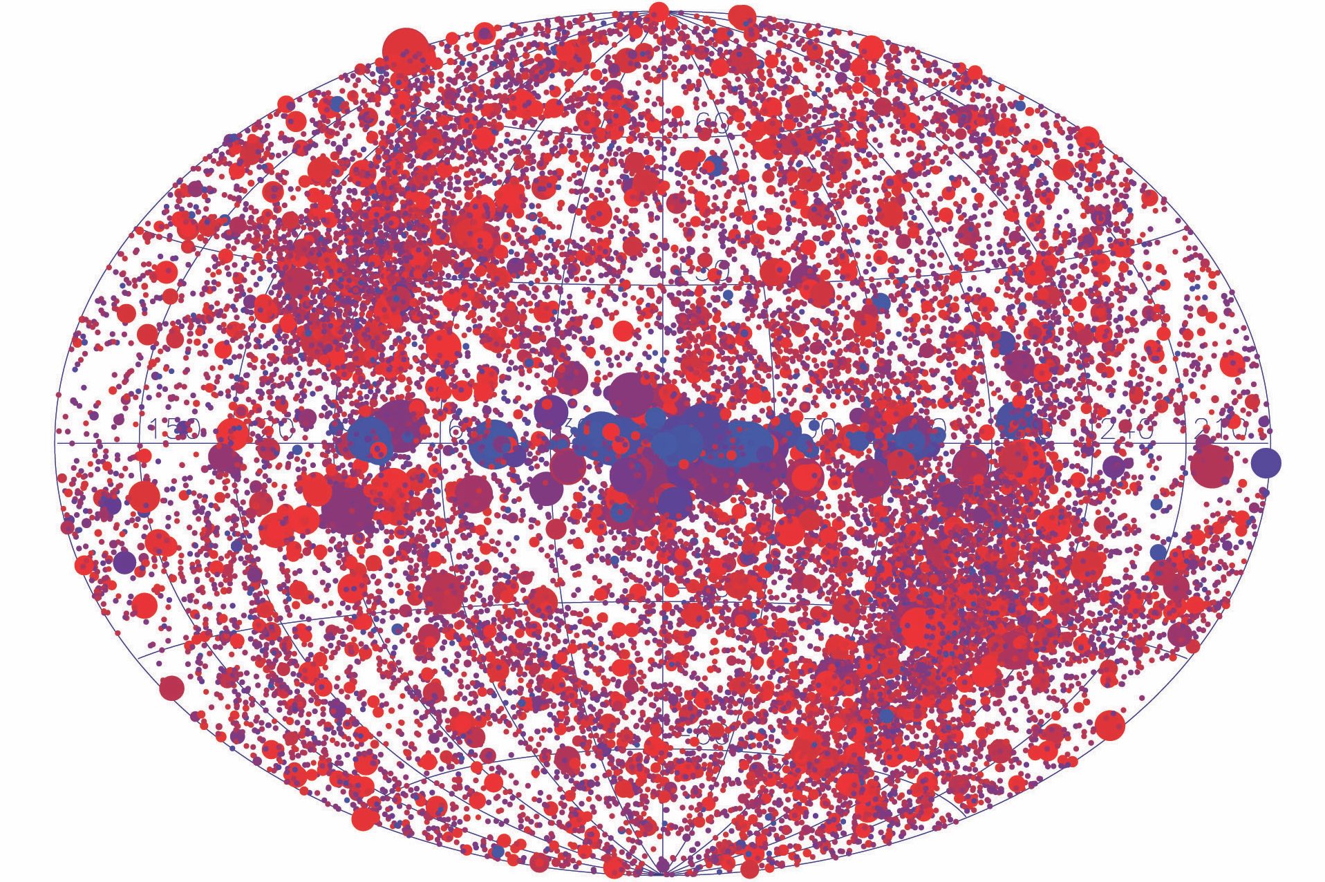 L’Univers catalogué par XMM-Newton