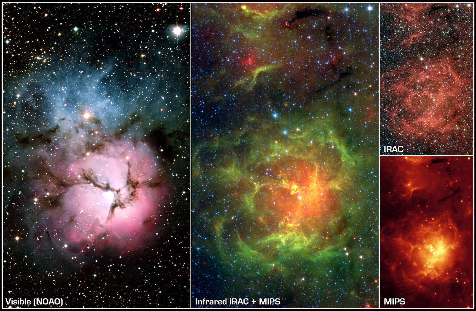 Ces images montrent l’apport de l’infrarouge pour l’étude du Cosmos. À gauche, un cliché de la nébuleuse Trifide en lumière visible. Au centre, la même nébuleuse par Spitzer avec ses caméras IRAC et MIPS. A droite, les clichés séparés de chaque caméra. Crédit : NASA/JPL-Caltech/J. Rho (SSC/Caltech)/NOAO (visible)